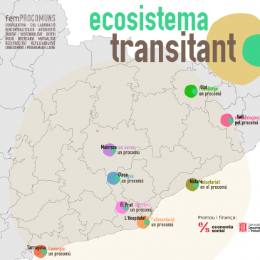 Resum de la Sessió d’Intercooperació de l’Ecosistema Transitant