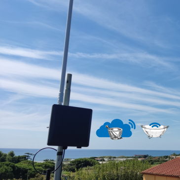Un año de refuerzo de la Red Abierta de Internet de las Cosas (XOIC)